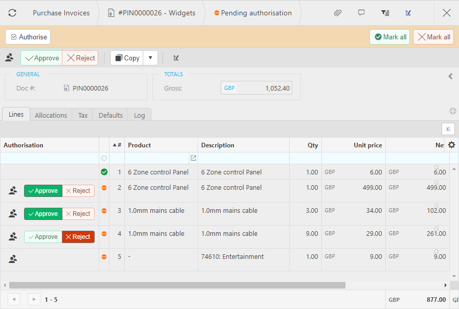 Authorisation detail